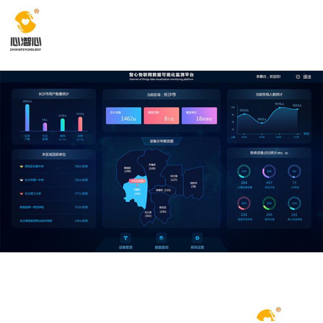 心理健康云平台