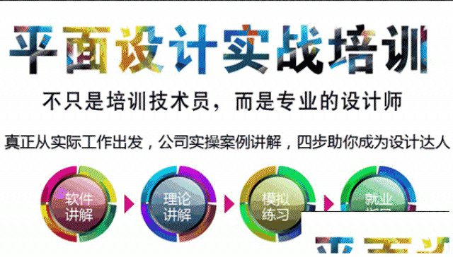 邯郸平面设计PS修图就业班培训