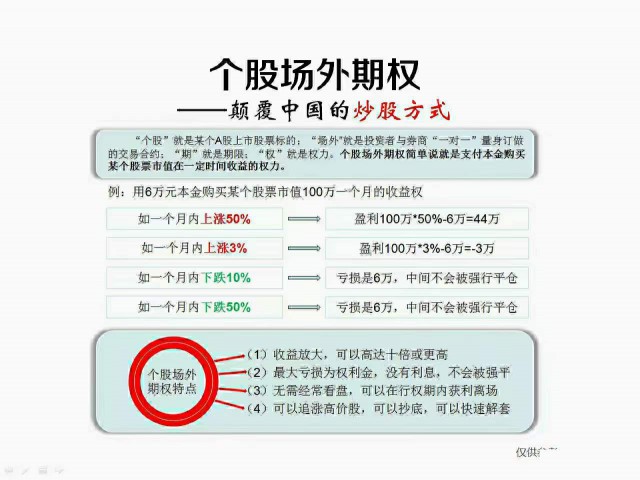 转让532场外期权资质公司以及新申请