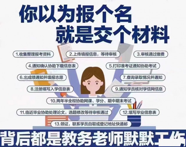 专科本科研究生学历资格证全日制成人自考国开好毕业