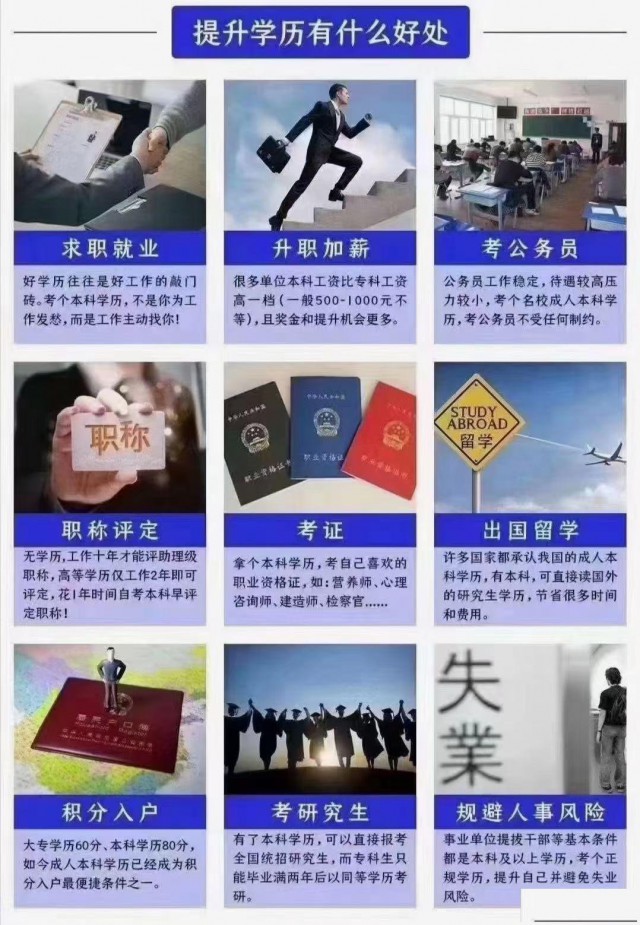 研究生学历全日制成人自考国开学历