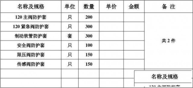 重庆李子坝学电脑办公室办公软件哪里好需要多少钱