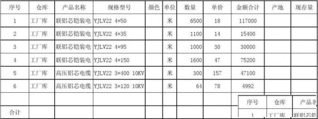 重庆观音桥计算机培训有哪些价目表