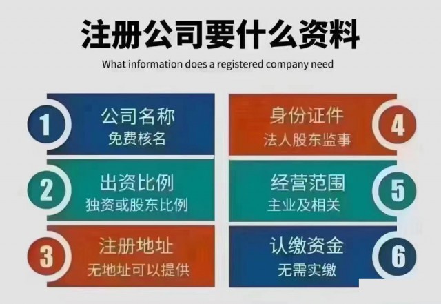 新公司注册的流程及需要的材料有哪些？
