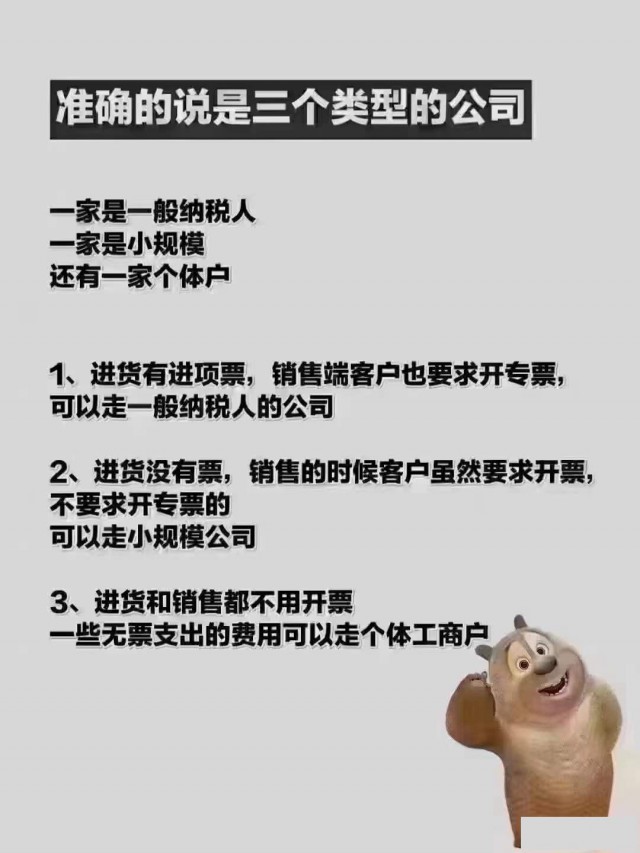 个体、小规模、一般纳税人有什么区别