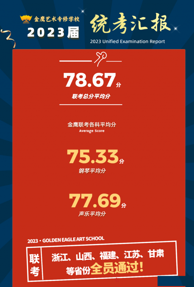 25届山西太原音乐艺考培训机构排行榜前十