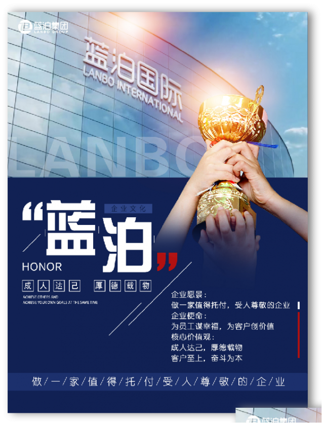 蓝泊国际集团发展史