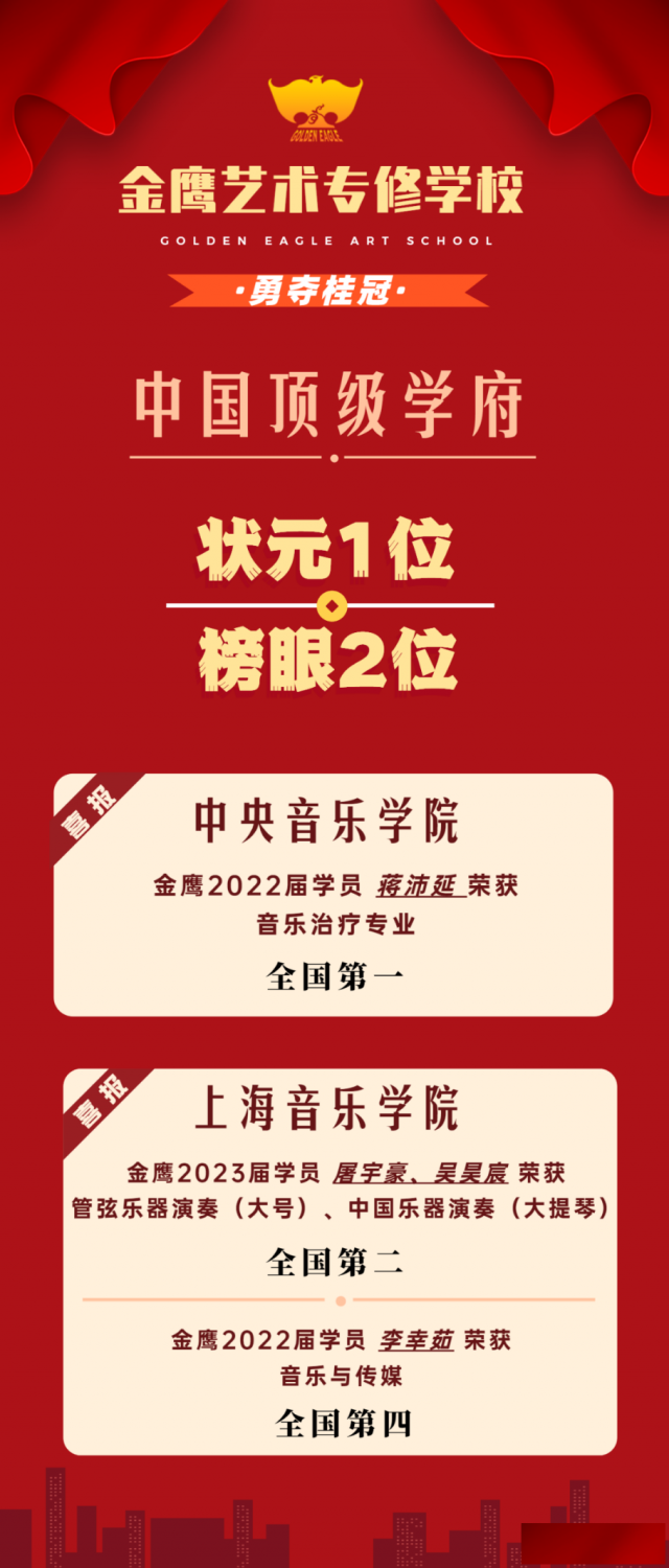 上海音乐艺考培训,老牌艺考培训机构排名