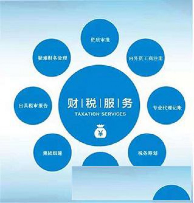 山西太原公司注销