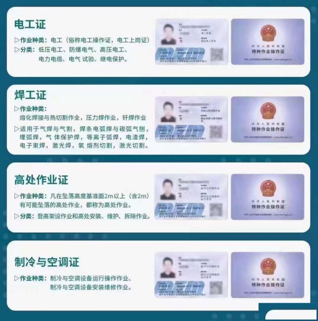 大坪有考空调制冷证的吗怎么考需要什么资料