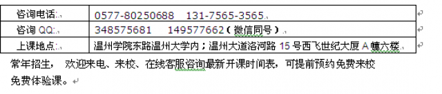 温州说服力培训销售领导力培训训练班专业口才培训学校