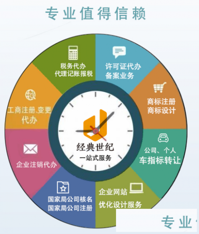 北京施工劳务不分等级建筑公司什么价钱