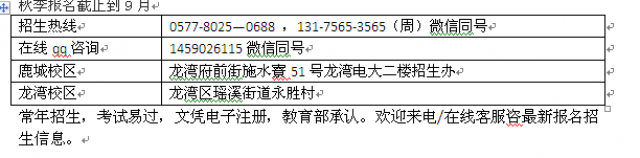 温州龙湾区在职硕士学历招生在职研究生招生报名条件