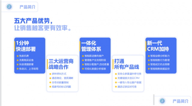 沃创云电话外呼防封号CRM管理系统