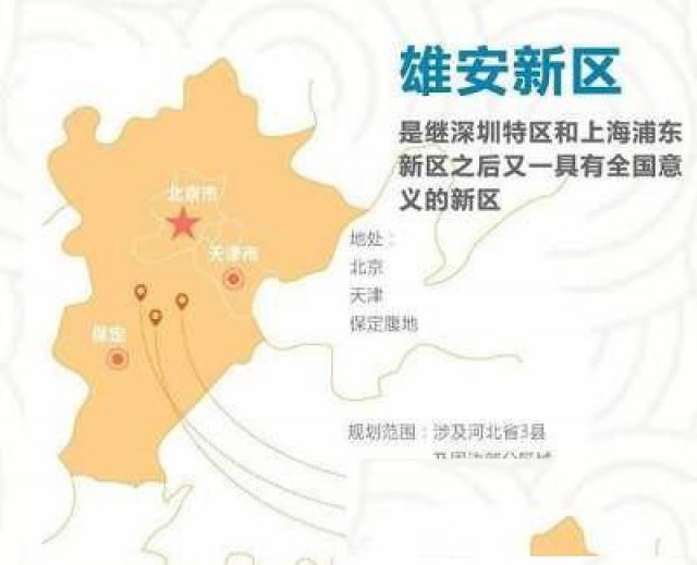 雄安新区千年大计未来之城最近有哪些变化