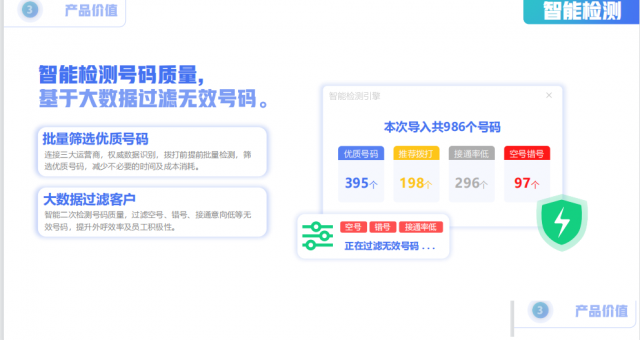 智能电销外呼系统很多，企业应该怎么选择？
