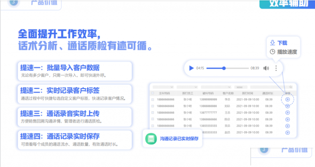 外呼系统的优势