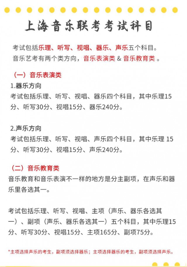 2024上海音乐统考/联考，考前冲刺培训班