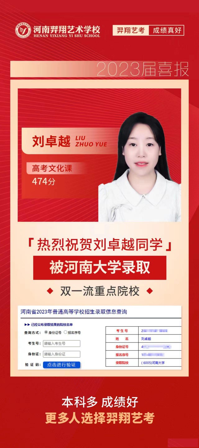 低分上重点，在羿翔学艺术，不再是梦