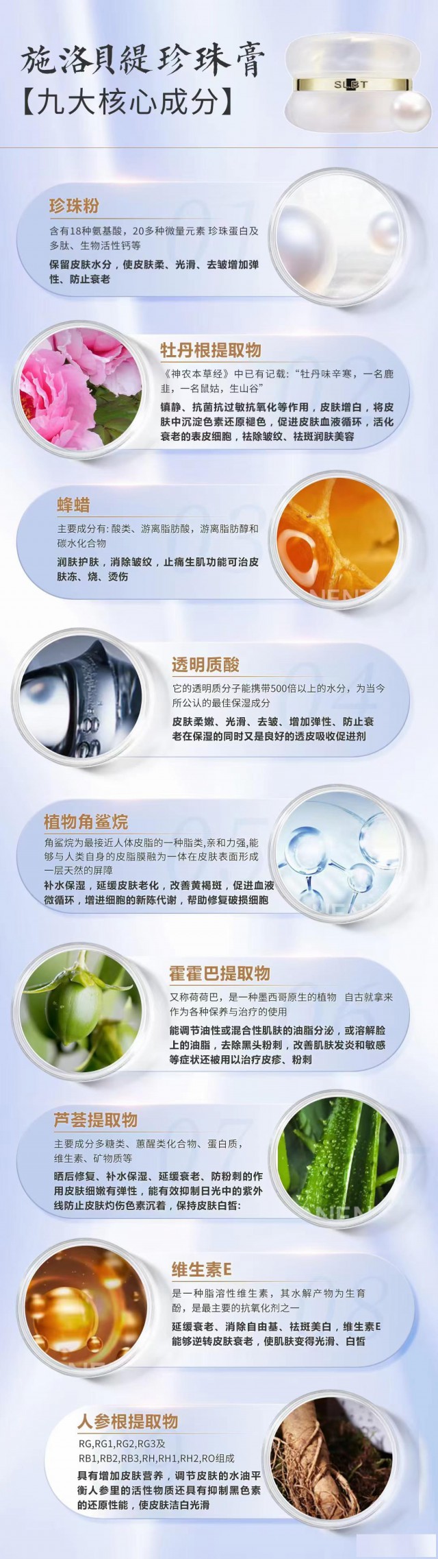 简单了解施洛贝缇产品的功效