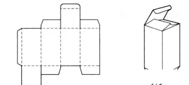 纸盒印刷常用的包装材料