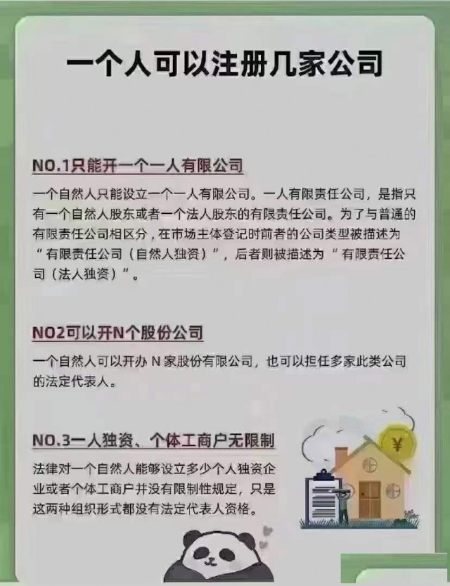 一个人可以成立几家公司