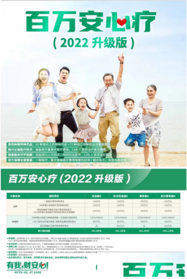 百万安心医疗