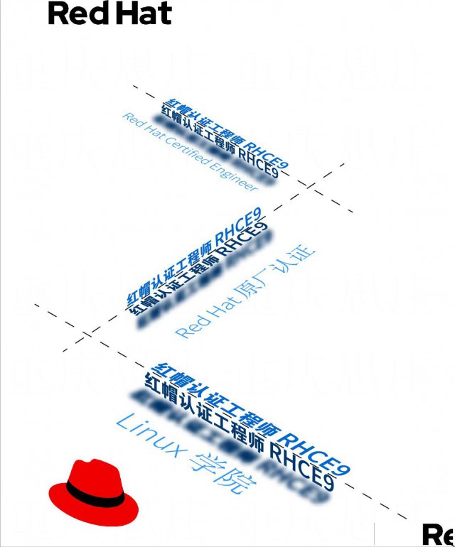 重庆思庄的RHCE培训VIP小班正在报名中