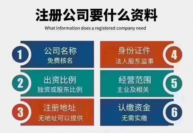 海南企业一站服务