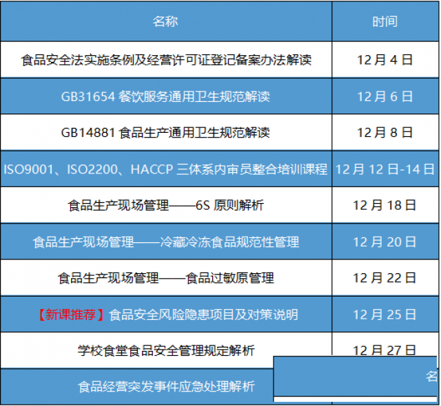 谱尼学院12月精品课程重磅来袭