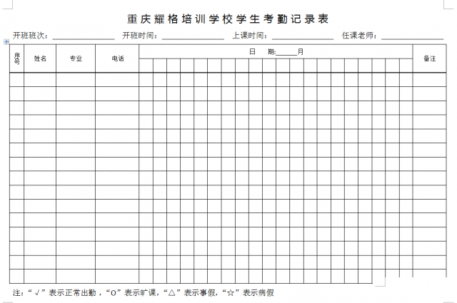 重庆大堰电脑培训班哪家好一般学费多少