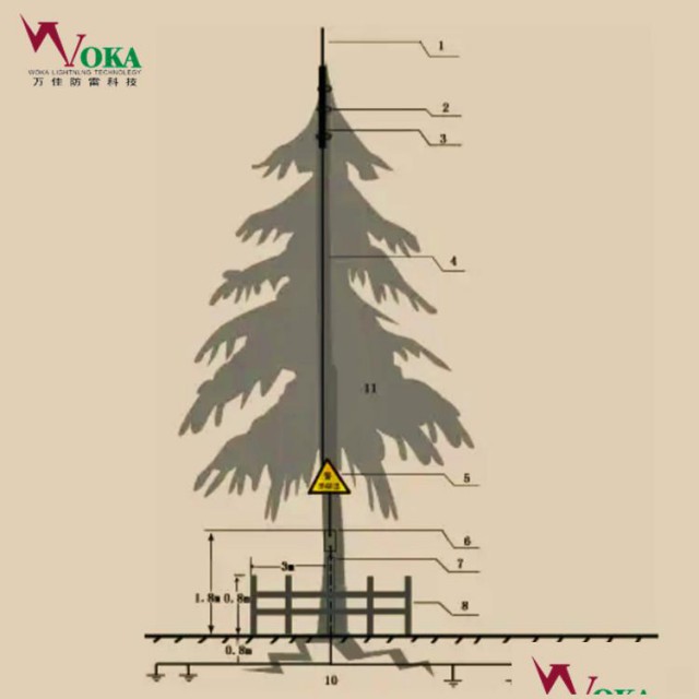 森林防火玻璃钢避雷针17米古树玻璃钢避雷针防侧闪避雷针