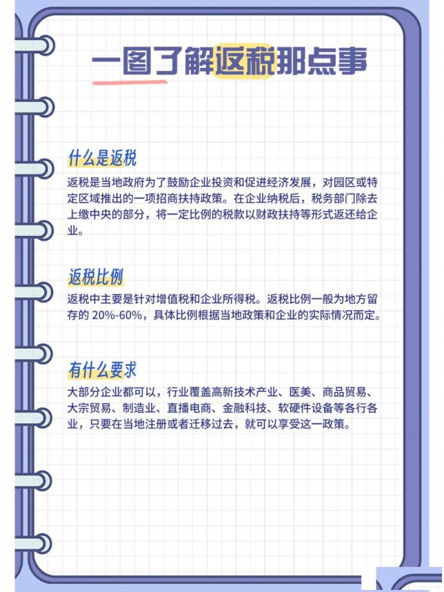 警惕园区返税？为什么？