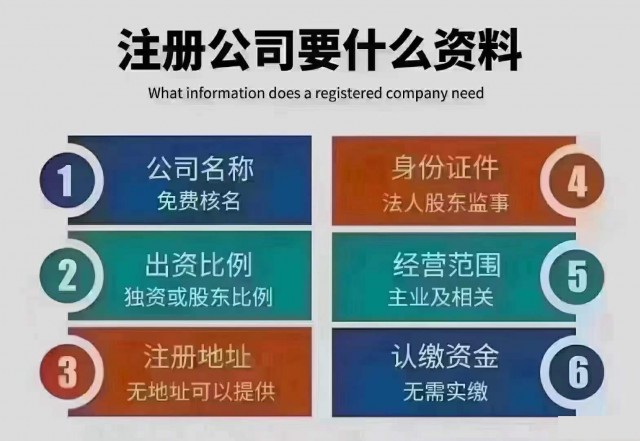 注册公司需要哪些资料
