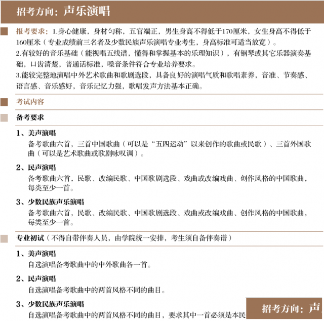 上海音乐学院声乐专业怎么考?难不难?什么水平能上?
