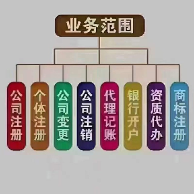 青岛专业公司注册