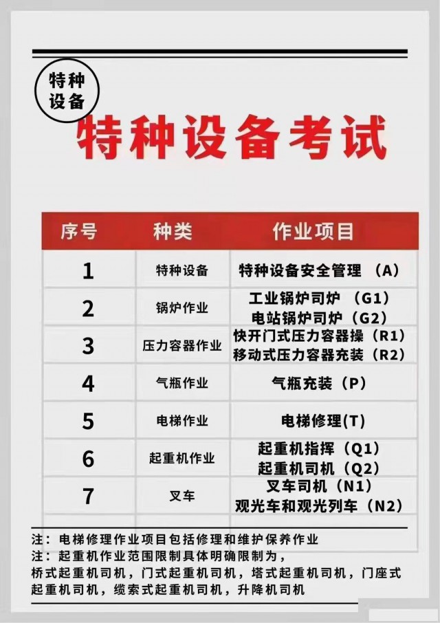 天津市开汽车吊需要考本吗