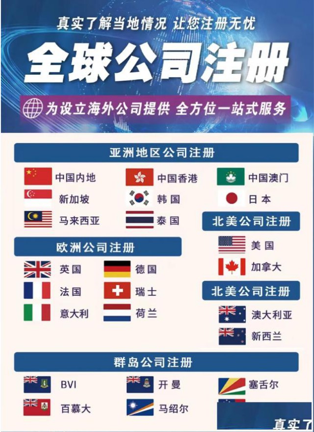 做海外贸易，香港VS新加坡，你更中意谁？