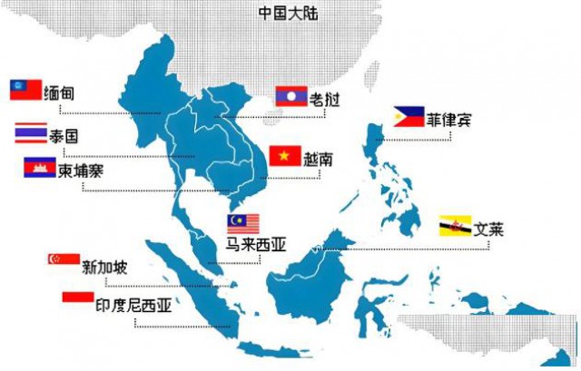 出海锦囊：探索东南亚跨境电商市场的掘金领域