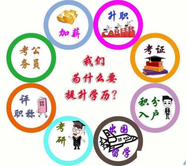 四川文化艺术学院自考专升本艺术教育学位班考试