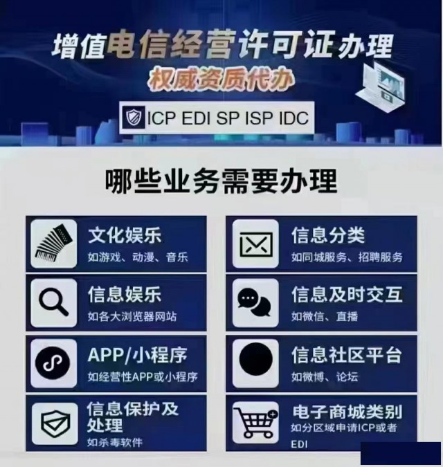 看完您也会了成都市2024年企业申请增值电信许可证