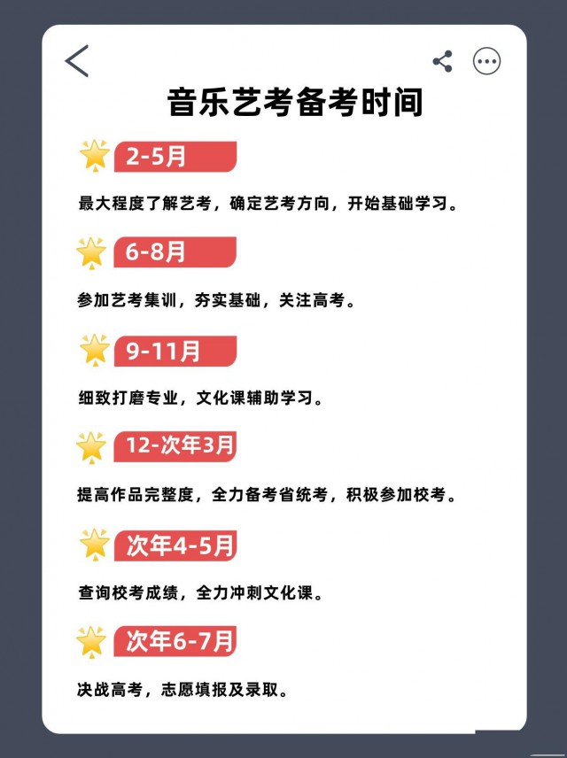 上海音乐学院好考吗,考上音声乐专业需要什么水平