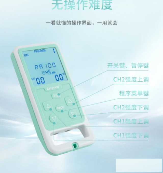 产后修复核心要点总结与指南