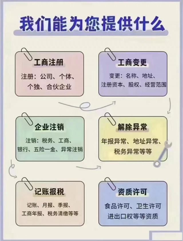 想要收购一家北京证券牌照公司去哪里寻找