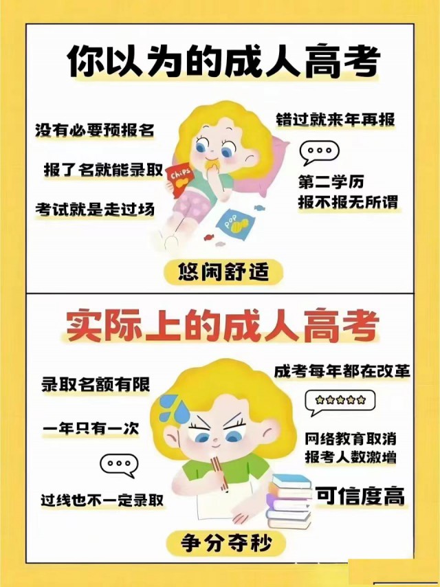 2026学历提升，专升本，高起专，高起本