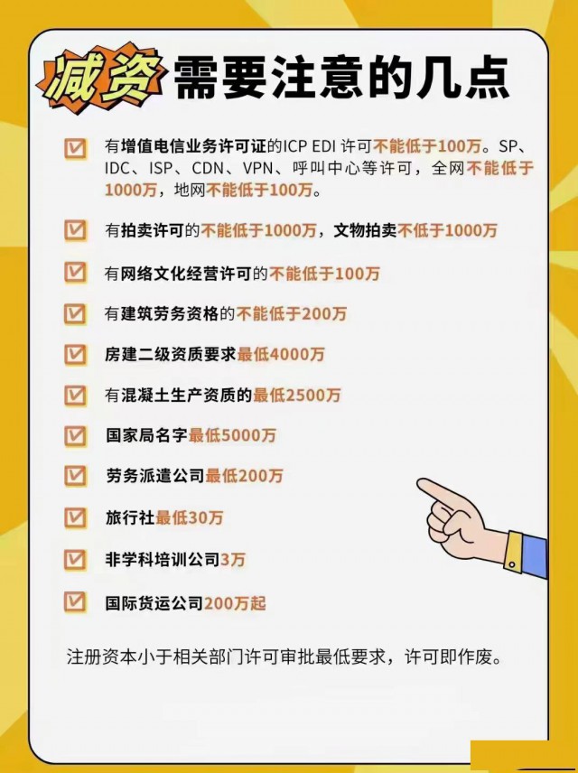 减资公示期45天