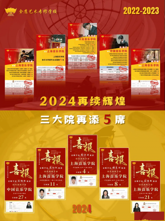 浙江音乐学院2025届校考冲刺班哪家好？