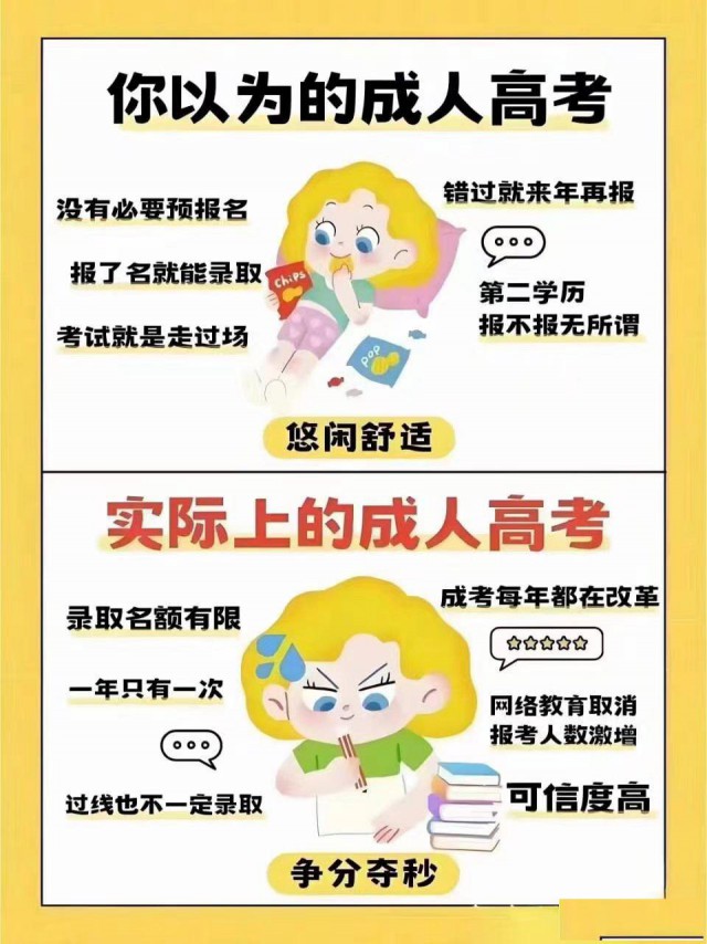 2024学历提升，专升本，高起专，高起本
