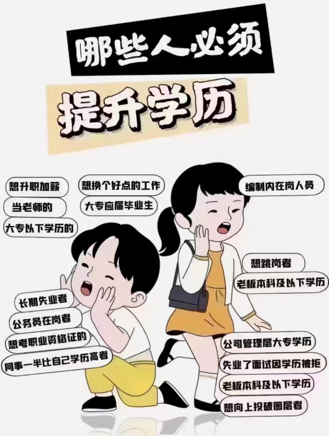 2024学历提升，专升本，高起专，高起本