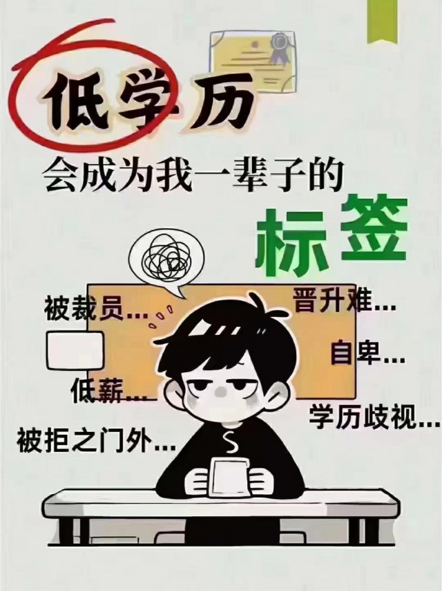 2024学历提升，专升本，高起专，高起本